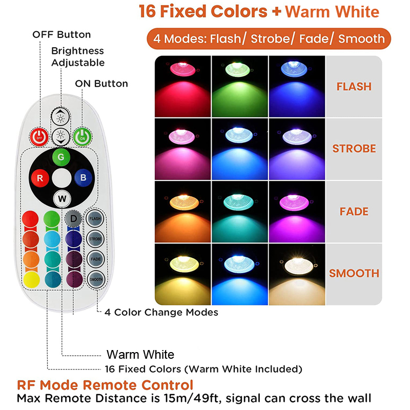 ไฟภายนอกอาคารเปลี่ยนสี RGBW ไฟ - Colour Changing Bulb บทวิจารณ์และราคา