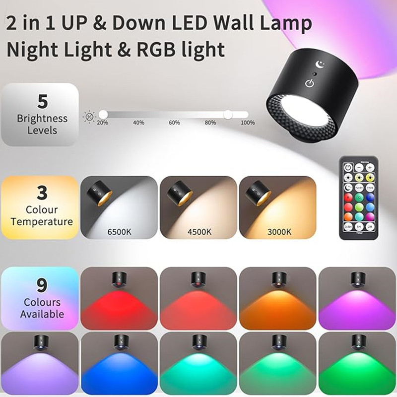 9 สี 360 °   โคมไฟติดผนังหมุนไ - Colour Changing Bulb บทวิจารณ์และราคา