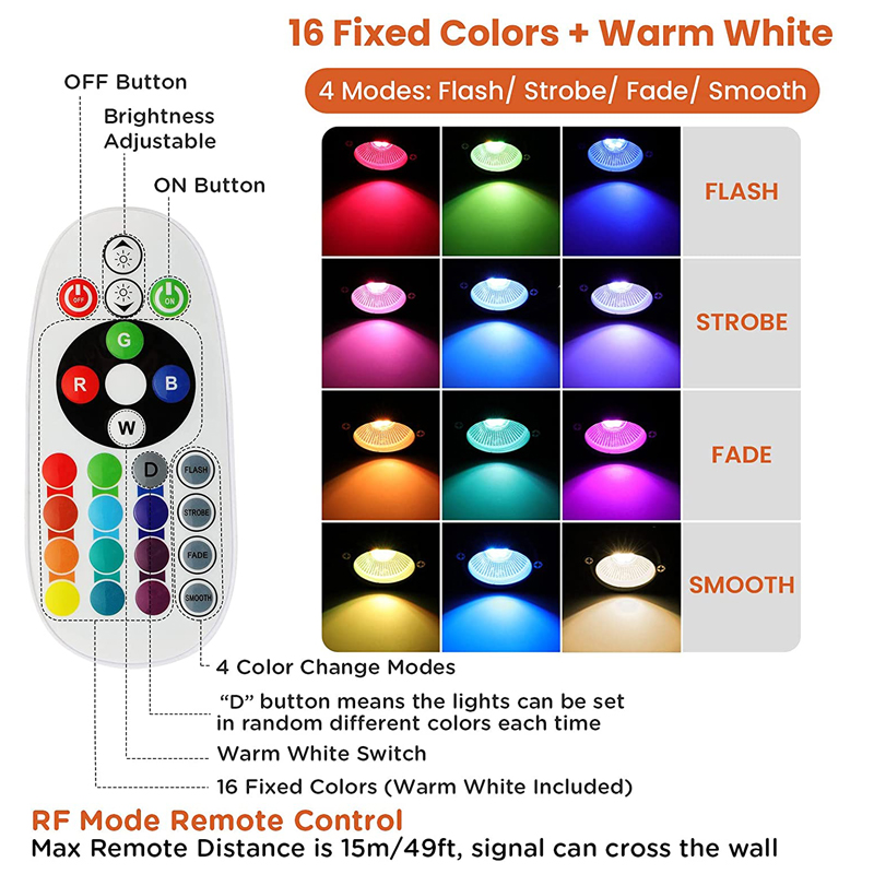 ไฟ LED RGBW แรงดันต่ำสำหรับตกแ - Colour Changing Bulb บทวิจารณ์และราคา